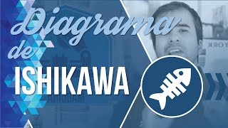 🔵 Problemas que você nem sabia que possuia! [APLICAÇÃO DO ISHIKAWA - DIAGRAMA DE ESPINHA DE PEIXE]