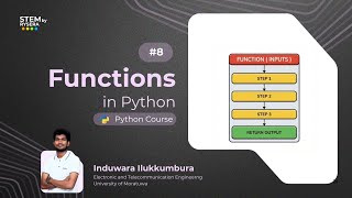 Python #8 // Functions in Python #Functions #sinhala #tutorial