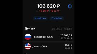 Не хочу работать! Газпром. Алроса. ММК. НЛМК.  Долгосрочное инвестирование. Акции. Дивиденды.