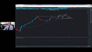 LCG Market Analysis Webinar recording (March 27, 2017)