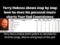 Terry Hoknes Personal Favorite Music Charts Songs Albums Groups Explained Step by Step 2021