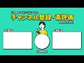 【臨床検査技師向け】2022年9月の転職市場の状況