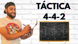TÁCTICAS e INSTRUCCIONES para la 4-4-2 🎮 | FIFA 21