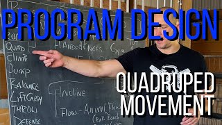 Program design considerations for quadruped movement - a fundamental human athletic pattern