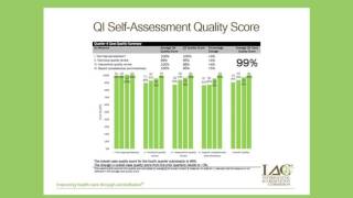 IAC QI Maintenance of Certification (MOC) Activity