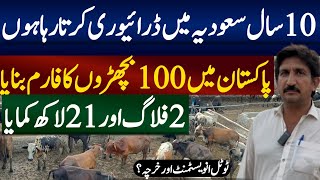 Bachra Farming Business plan in pakistan 2025