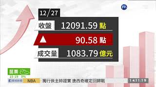 美股創新高! 蘋概股領漲 台股漲90點 | 華視新聞 20191227