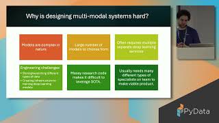 Issac Godfried - Multimodal Deep Learning in the Real World | PyData London 2024