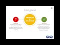 API Management, Monitoring & Monetization with APIGEE