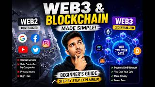 How to Understand Web3 and Blockchain | Beginner’s Complete Guide