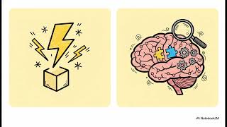 Why AI Models Pause to Think: Test Time Compute Explained | Anasup Consulting