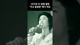 김인순 '여고 졸업반'