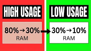 (2026 Fix) How To Reduce High Memory Usage Windows 11 (Reduce High RAM Usage Problem)