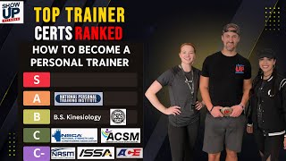 Best Personal Trainer Certifications Ranked (2025/26 Edition) | NASM ACE ISSA NSCA ACSM SUF NPTI