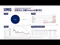 etf 소개 ung etf 상품 원자재 선물투자 탄소배출권