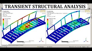 ANSYS Tutorial | Bridge structure analysis |  Load vs Time | Transient structural | GRS |