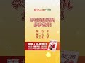 学习动力满满，步步高升！ 新年 新年快乐 2025乙巳蛇年 蛇年 学业进步 李氏易学 国学文化 国学智慧