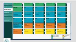 C&EN Webinar - Efficient Polymer Characterization