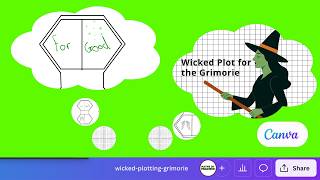 Plotting Points in All Quadrants | Create a Wicked-Inspired Grimoire Design