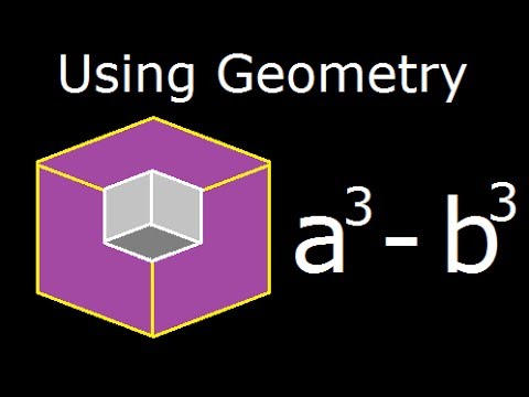 A Cube Minus B Cube - A^3-b^3 - Geometrical Explanation And Derivation ...