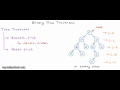 Binary tree traversal - breadth-first and depth-first strategies