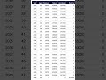 lic plan 914 new endowment plan