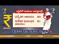 2025 26 బడ్జెట్‌లో రూపాయి రాక పోక ఎలా ఉందంటే union budget 2025 rupee earned rupee spent