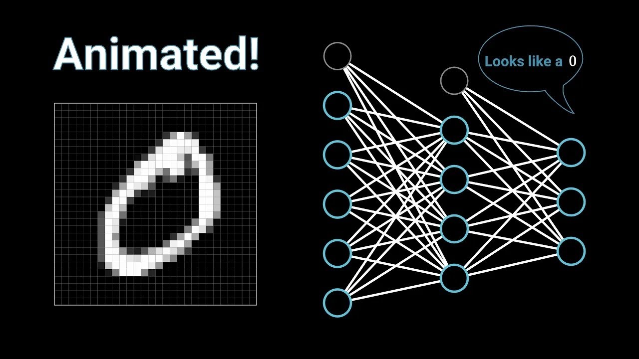 Neural Networks Explained From Scratch Using Python - YouTube