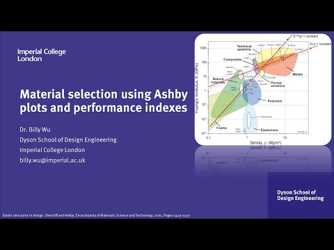 What is material selection chart?