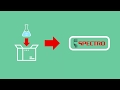 SPECTRO Instrument Demonstrations — Experience how an Elemental Analyzer can Handle Your Testing