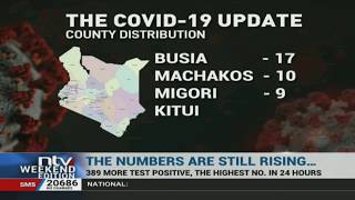 COVID-19 Update: Kenya marks another bleak milestone