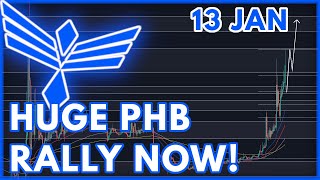 PHB PRICE PREDICTION TODAY! | PHOENIX GLOBAL (PHB) PRICE PREDICTION \u0026 NEWS 2023!