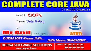 Core Java OOPs Data Hiding