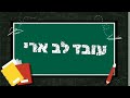 בודק בגרויות ותיק ומנוסה אומר את דעתו על הבחינה למפמרית ללא פחד ללא חנופה כל האמת בפרצוף.הנה הציטוט