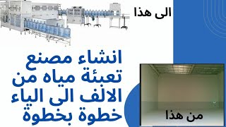 Establishing a 5-gallon water bottling plant from A to Z uae dubai