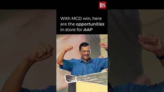 AAP sweeps MCD polls, ending 15-year BJP rule