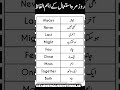 English vocabulary words with the Urdu meaning#used_in_sentence#vocabulary#learnenglish#sentences