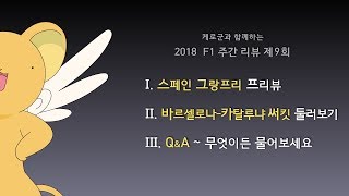 [ 케로군의 2018 F1 주간 리뷰 ] 제9회 : 스페인 그랑프리 프리뷰