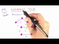 Walk Along A Tree - Intro to Theoretical Computer Science