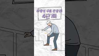 무릎 퇴행성 관절염 진행과정 4단계! #shorts #쇼츠