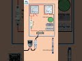 Single Phase Submersibles Starter Wiring || Trade Electrician || Shorts