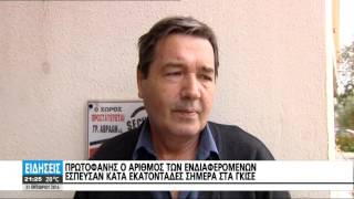 ΚΟΣΜΟΣΥΡΡΟΗ ΓΙΑ ΤΙΣ 36 ΔΟΣΕΙΣ - ΕΣΠΑΣΑΝ ΟΛΑ ΤΑ ΚΟΝΤΕΡ ΠΑΝΩ ΑΠΟ 30.000 ΟΙ ΡΥΘΜΙΣΕΙΣ ΣΤΗΝ ΚΡΗΤΗ