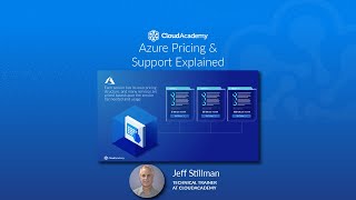 Azure Pricing & Support Explained - Azure Training
