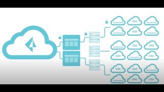 Cloud Workload Protection: Keep Workloads Secure Across the Entire Application Lifecycle