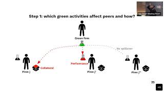 EBA 2022 Research Workshop | Session 4 – Paper 2 “Asset Overhang and Technological Change”: