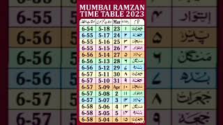 Ramzan Calendar 2023 Mumbai #shorts