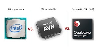 Microprocessor vs. Microcontroller vs. System on Chip (SoC)