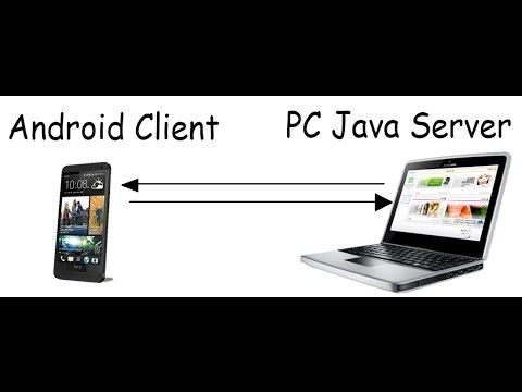 Android to PC Java TCP Sockets Tutorial Android Studio Android to PC Java TCP Sockets Tutorial Android Studio