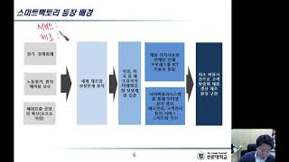 스마트팩토리 개념 및 방향성 특강 1