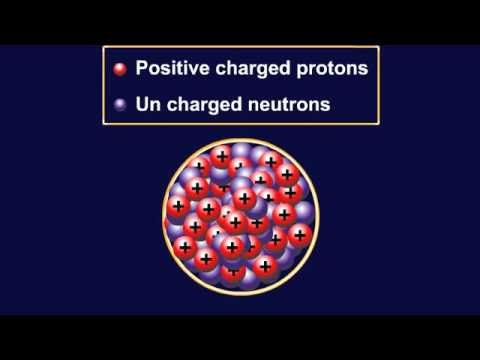 What is the positively charged nucleus composed of?